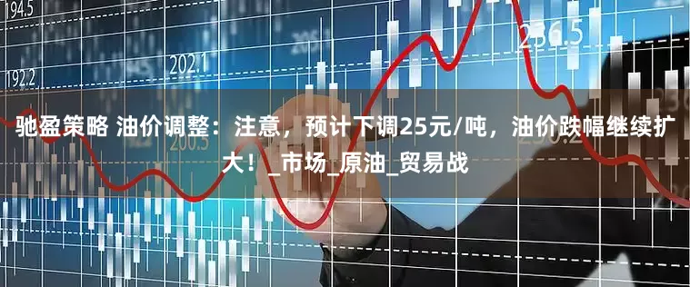 驰盈策略 油价调整：注意，预计下调25元/吨，油价跌幅继续扩大！_市场_原油_贸易战